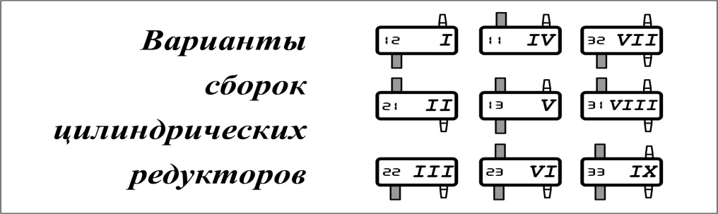 Карта сборки редуктора